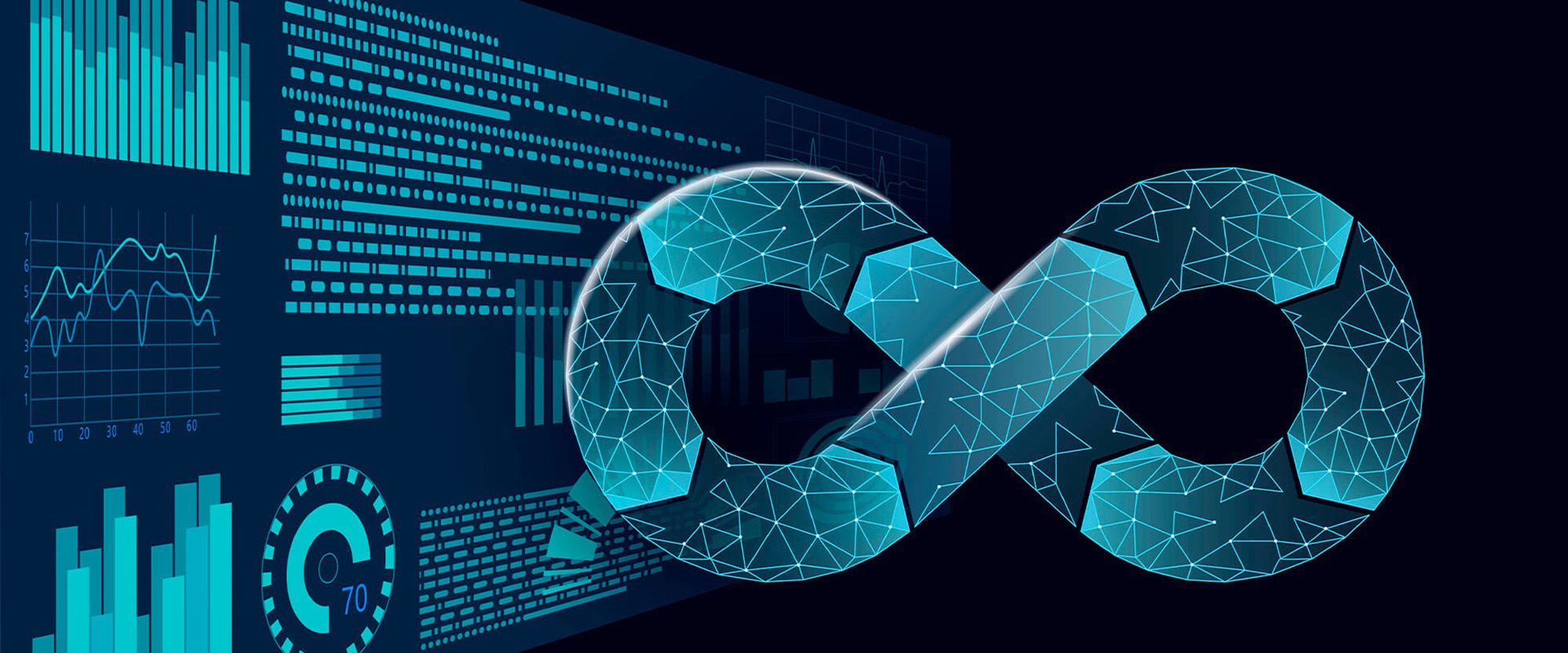 DevOps jako podejście poprawiające czas wprowadzenia produktów na rynek