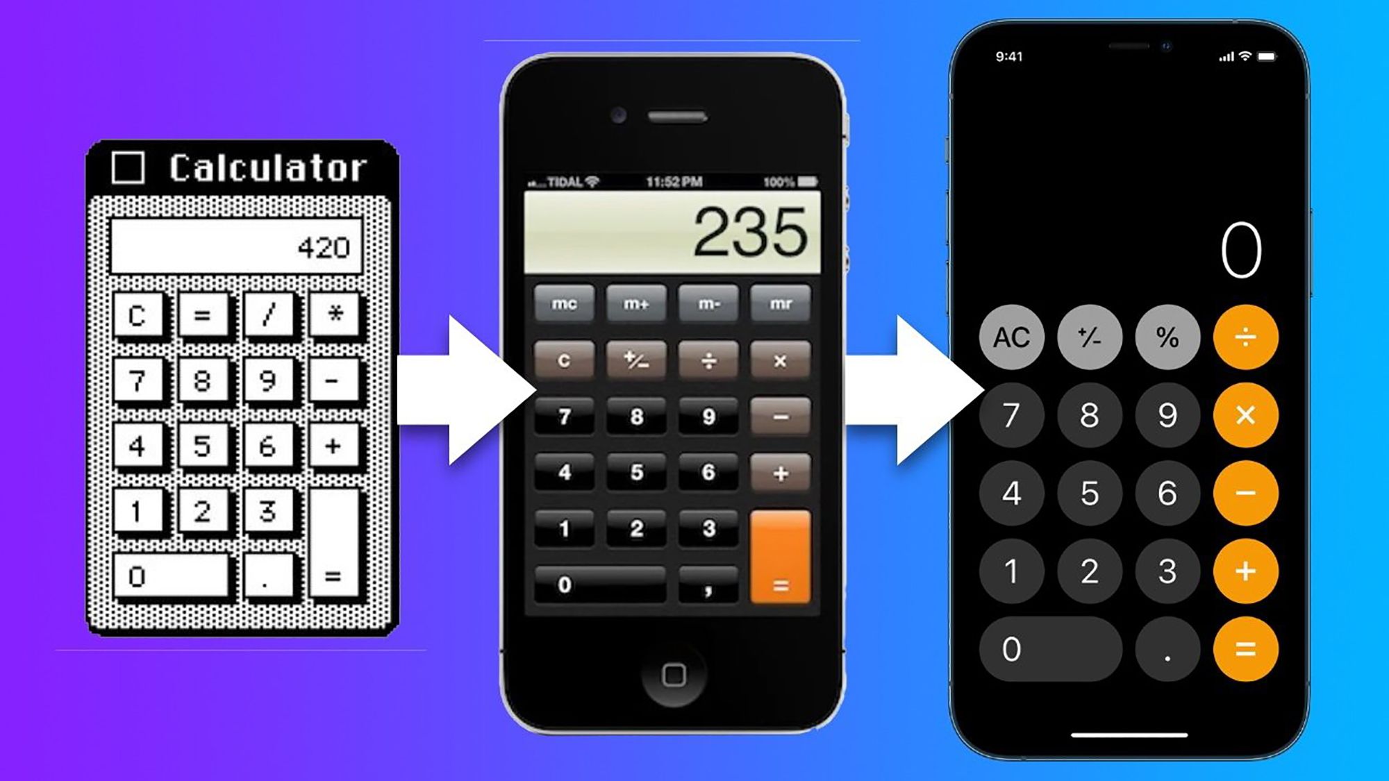 Skeuomorphism in Technology: Why it's everywhere